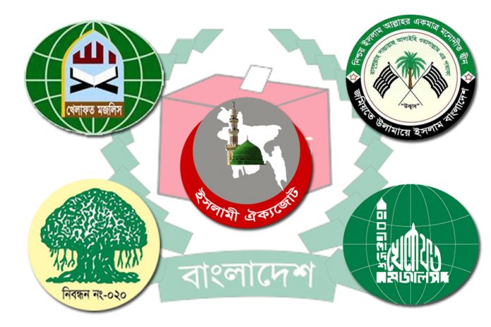 ইসলামি দল