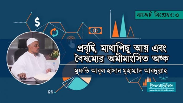 মুফতি আবুল হাসান মুহাম্মাদ আবদুল্লাহ